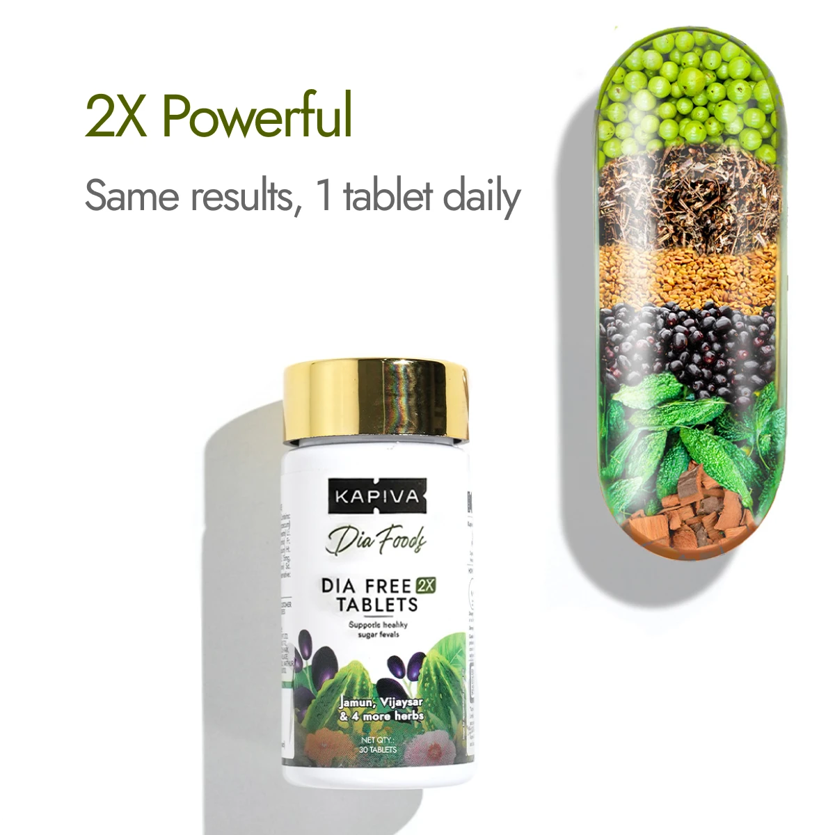 Kapiva Dia Free 2X Tablets 30 count bottle with capsule showing Amla, Jamun, Methi, Vijaysar and Karela herbs inside
