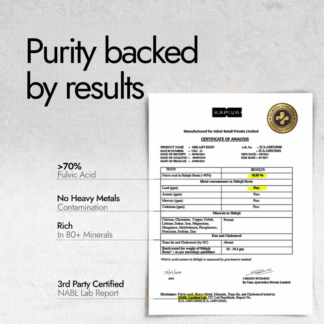 Kapiva Shilajit NABL certified lab report showing 70% fulvic acid, no heavy metals, 80 plus minerals