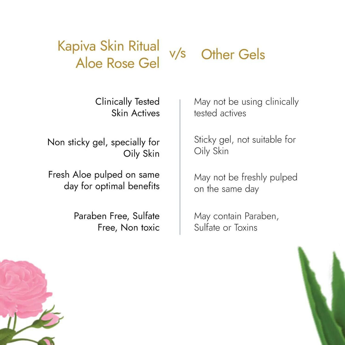 Aloe Rose Gel