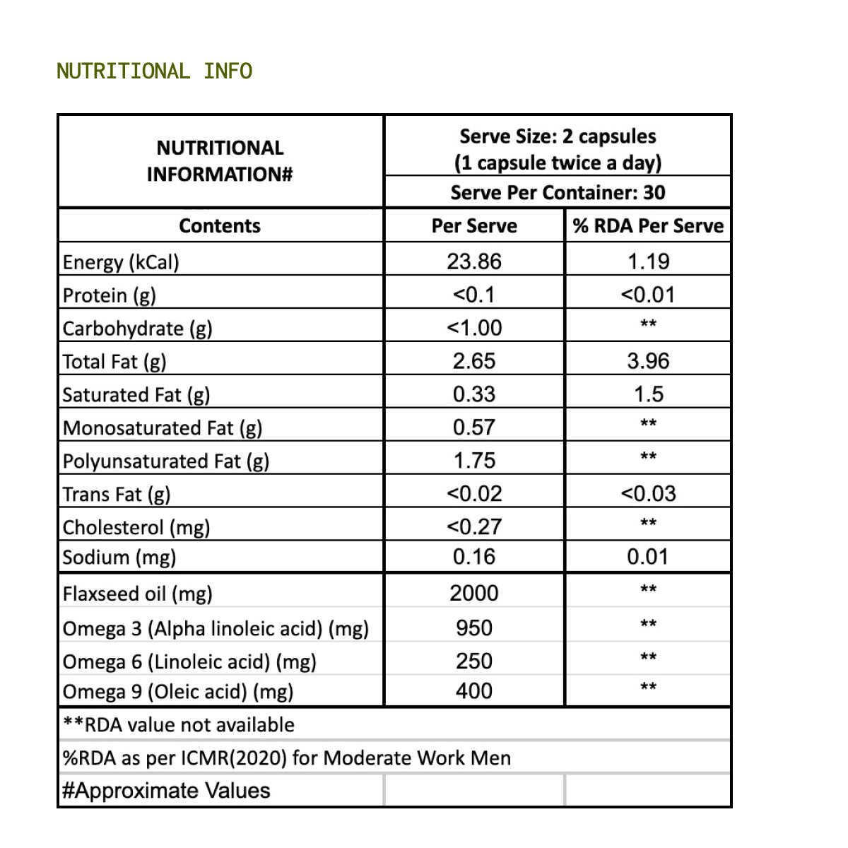 Omega 3 Capsule