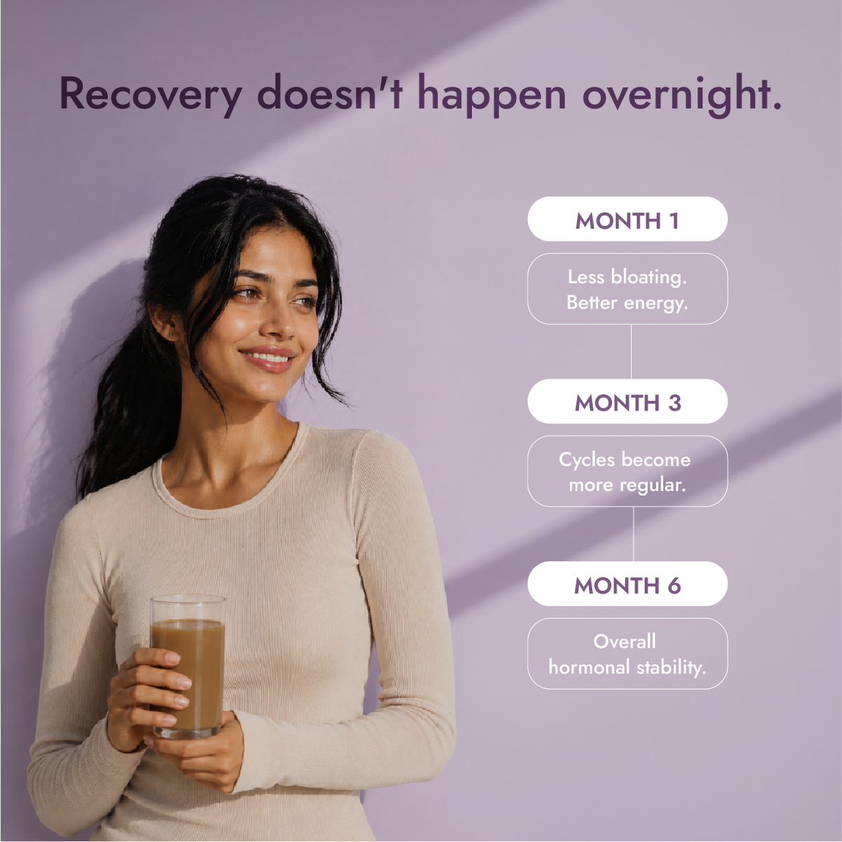 Hyperandrogenic PMOSolve Kit
