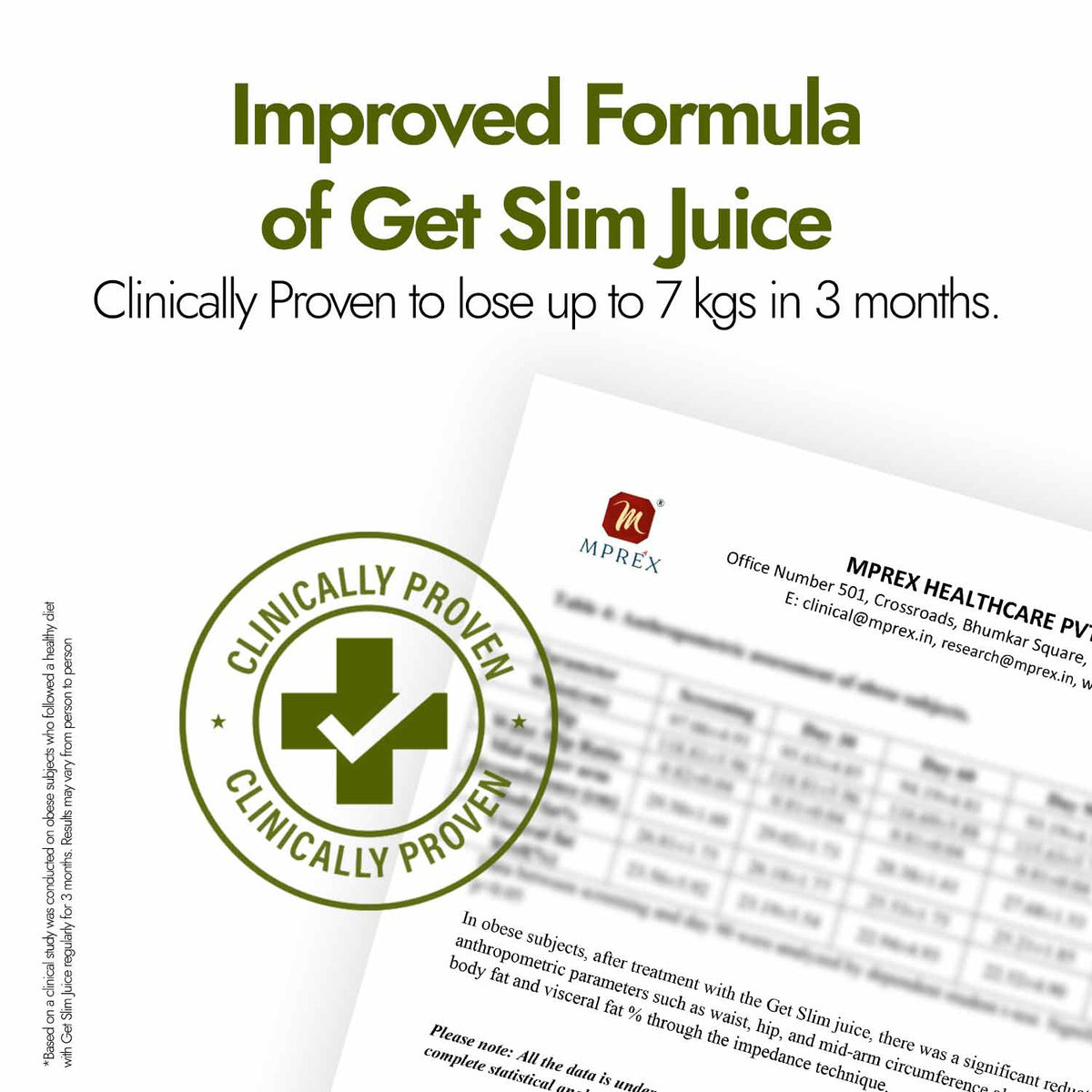 Clinically Tested