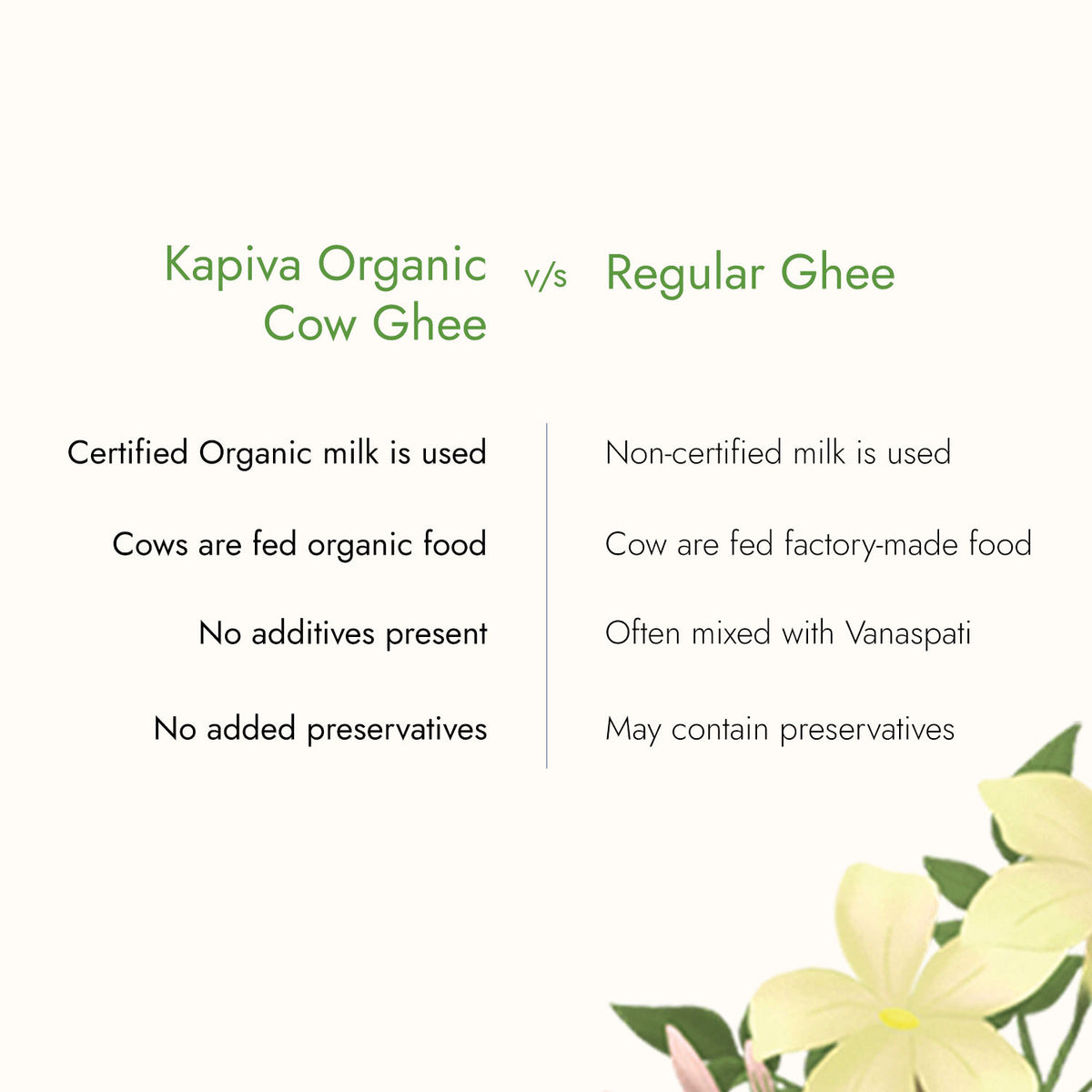 Organic Cow Ghee