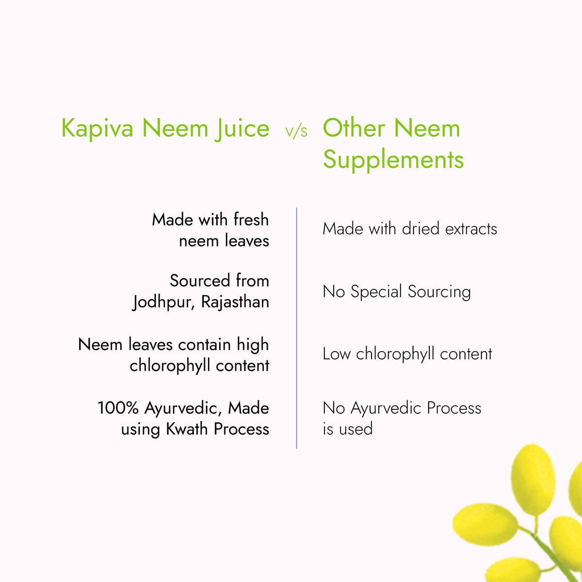 Neem Juice 1L