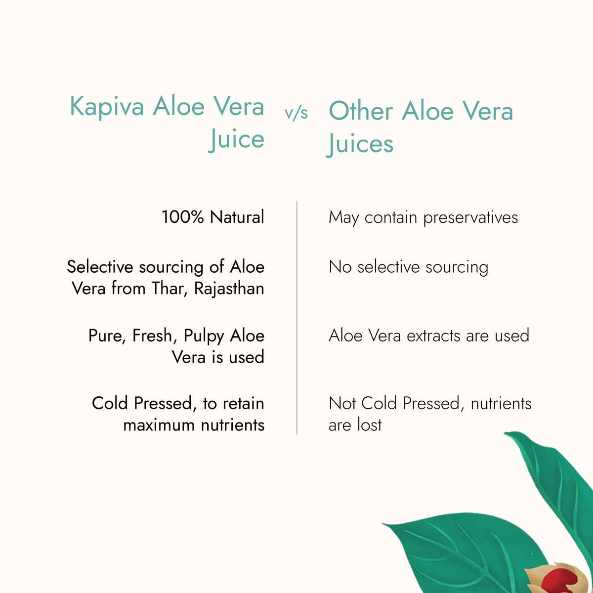 Aloe Vera Juice