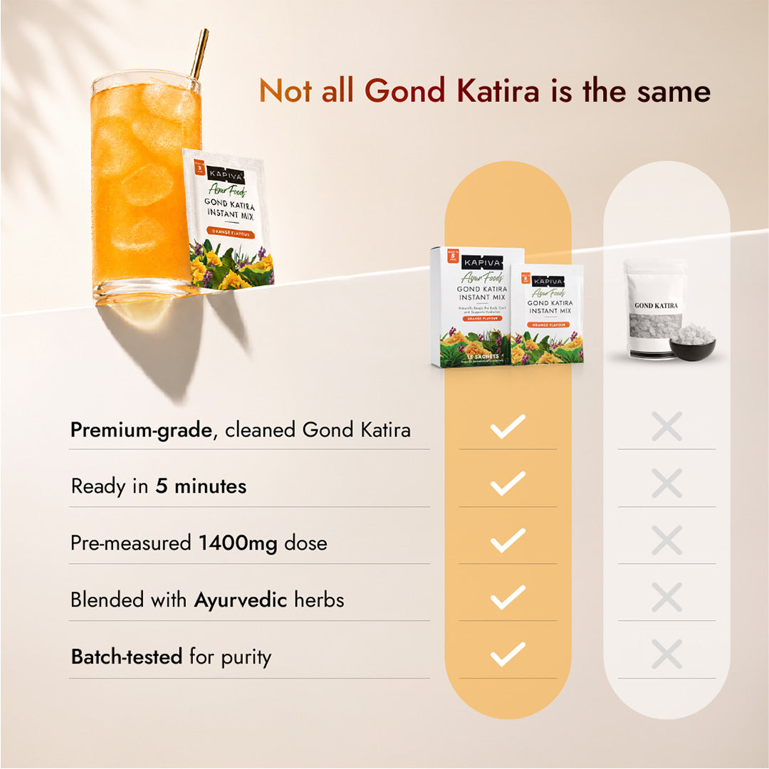 Gond Katira Instant Mix