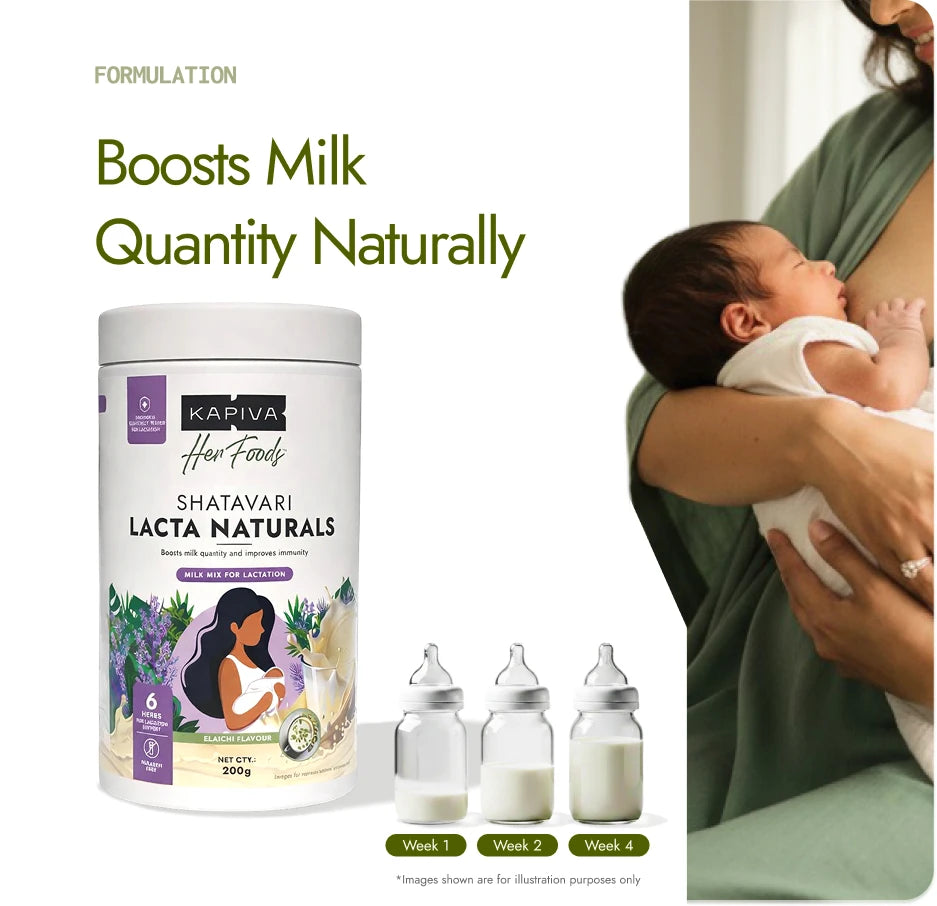 Shatavari Lacta Naturals