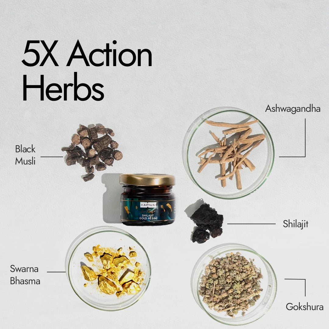 Kapiva Shilajit Gold Resin 5X action herbs with Ashwagandha, Black Musli, Gokshura, Swarna Bhasma and Shilajit