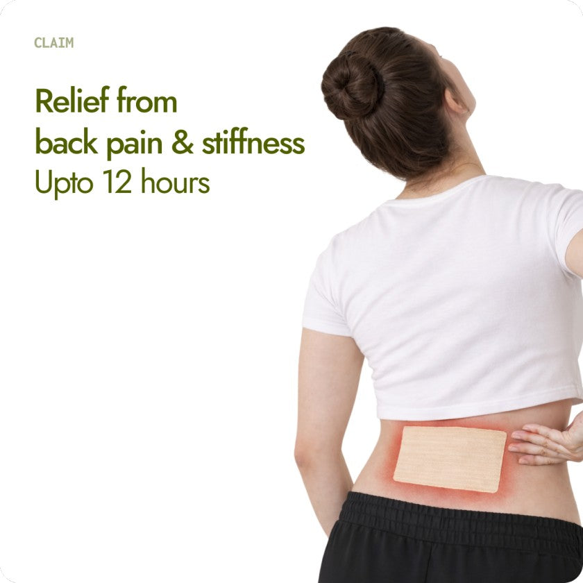 Back Pain Relief Patch