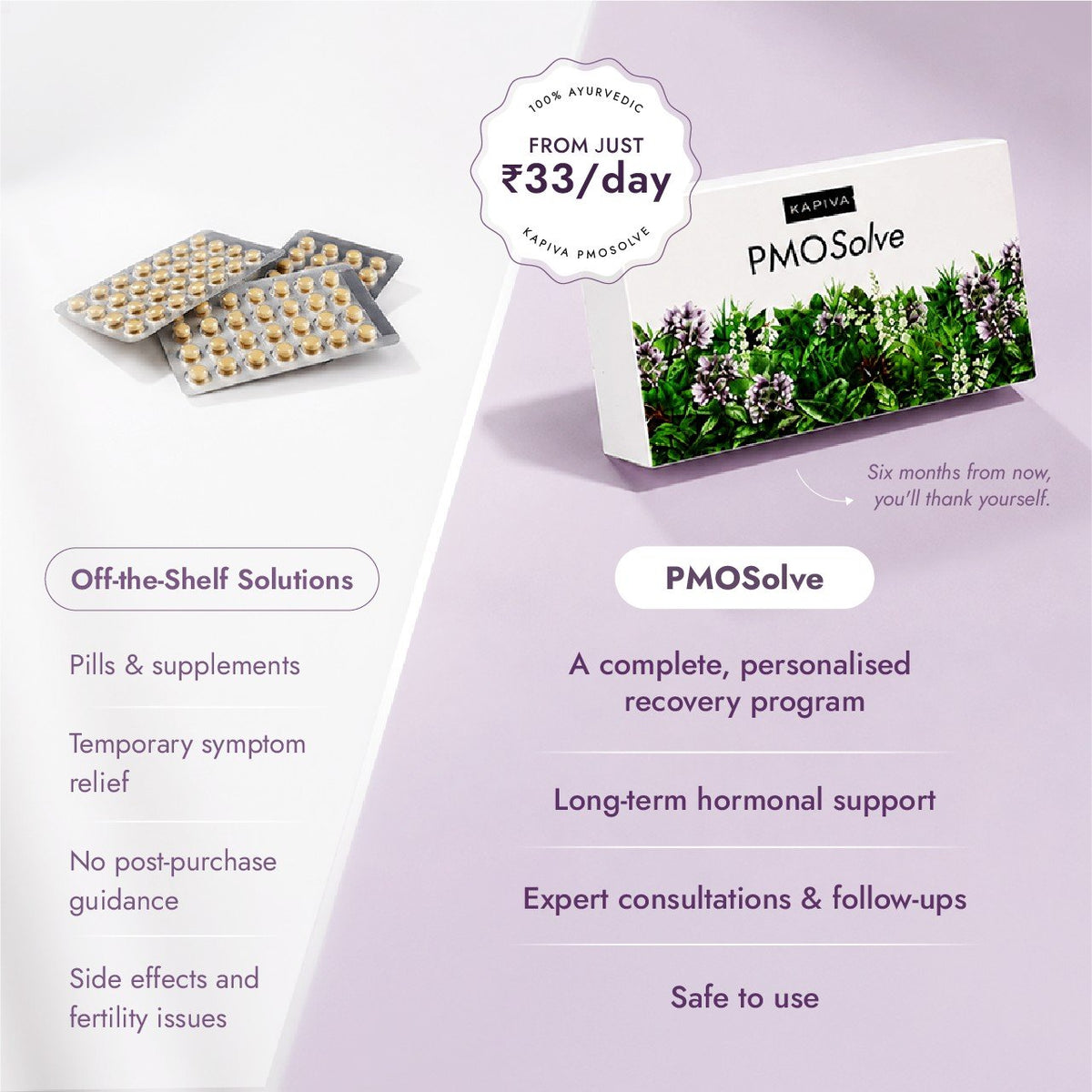 Metabolic PMOSolve Kit